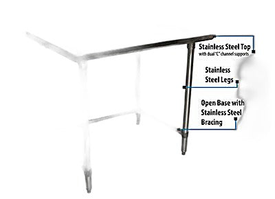 BK Resources 48" x 24" 18 Gauge Stainless Steel Work Table with Open Base & 1.5" Riser – Prep Table - Donut-Equipment.com