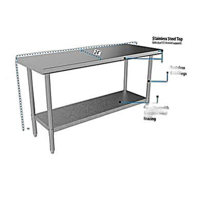 BK Resources 60" x 24" 18 Gauge Stainless Steel Work Table with Galvanized Undershelf – Prep Table - Donut-Equipment.com