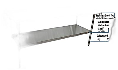 BK Resources 72" x 24" 18 Gauge Stainless Steel Work Table with Undershelf & 1.5" Riser – Prep Table - Donut-Equipment.com