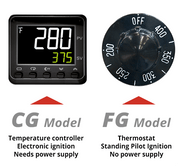718LCG (Natural Gas, Electronic Controller) Bakery Wholesalers