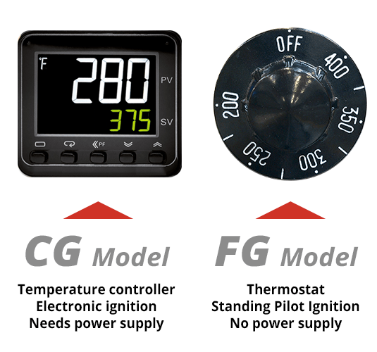 718LCG (Natural Gas, Electronic Controller) Bakery Wholesalers