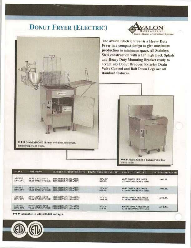 Avalon (ADF26-E) 18" X 26" Donut Fryer, Electric (1 phase), Left Side Drain Board Bakery Wholesalers