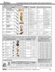 Belshaw Type N French Cruller Plunger Bakery Wholesalers