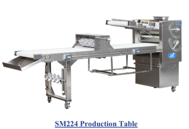 LVO SM224-9 Máquina laminadora de mesa de producción de donas Producción de derecha a izquierda