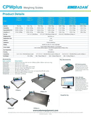 CPWplus 200P Bench Scale Bakery Wholesalers