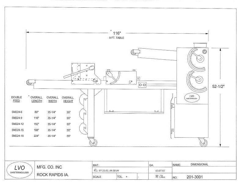 LVO SM224-6 Donut Production Table Sheeter Left To Right Production Bakery Wholesalers