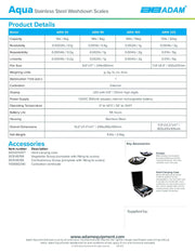 Aqua Washdown Scales ABW-4S Bakery Wholesalers