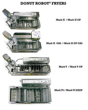 Belshaw Donut Robot® Mark II (Natural Gas or Propane) (5 variations available in Variants) Standard Donuts with Mini Donut Option Bakery Wholesalers